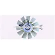 Ventilateur, refroidissement du moteur AVA QUALITY COOLING DFF083 - Visuel 2