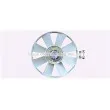Ventilateur, refroidissement du moteur AVA QUALITY COOLING DFF084 - Visuel 2
