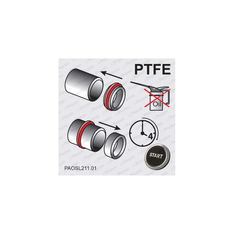 Bague d'étanchéité, vilebrequin PAYEN NA5294