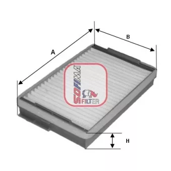 Filtre, air de l'habitacle SOFIMA