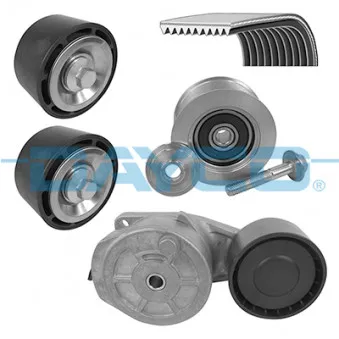 Jeu de courroies trapézoïdales à nervures DAYCO