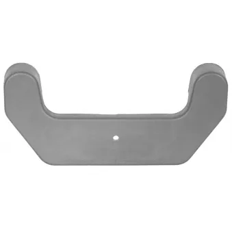 Éléments de pare-chocs COVIND