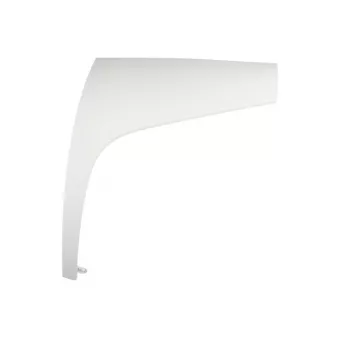 Éléments de pare-chocs COVIND