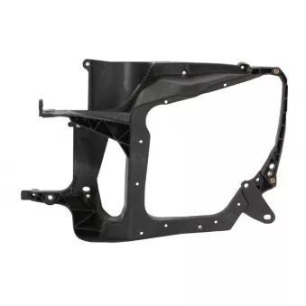 Éléments de pare-chocs COVIND