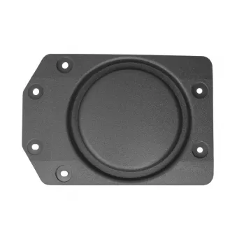 Éléments de pare-chocs COVIND