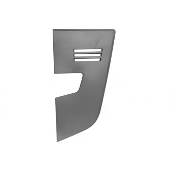 Éléments de pare-chocs COVIND