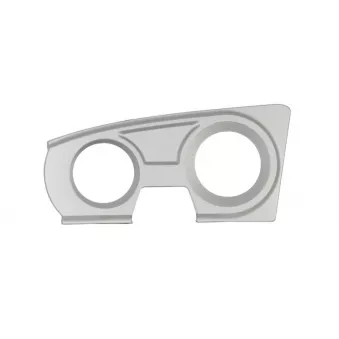 Éléments de pare-chocs COVIND