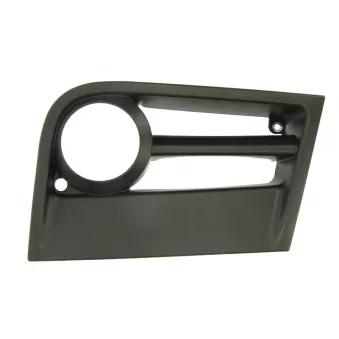 Éléments de pare-chocs COVIND