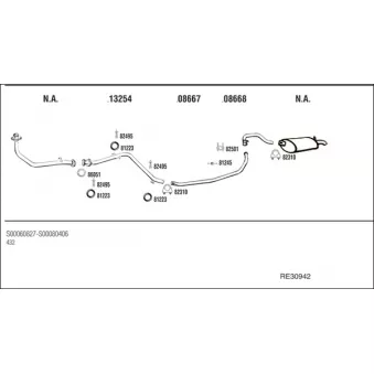 Groupe de ressorts MAGNUM TECHNOLOGY