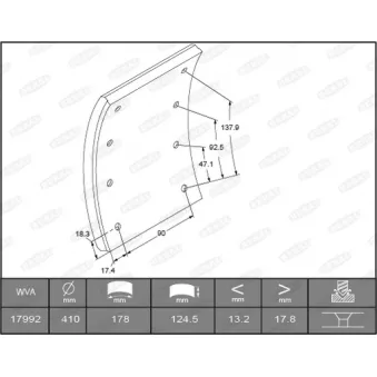 Kit de garnitures de frein, frein à tambour BERAL