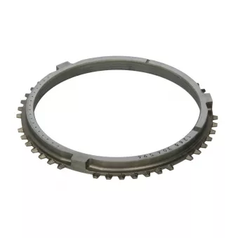 Synchronisateur, boîte de vitesse manuelle ZF