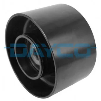 Tendeur de courroie, courroie trapézoïdale à nervures DAYCO