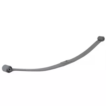 Groupe de ressorts TES