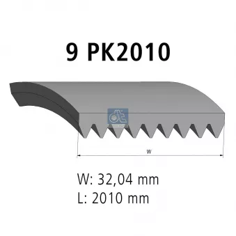 Courroie trapézoïdale à nervures DT 4.80767