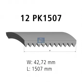 Courroie trapézoïdale à nervures DT 4.80925