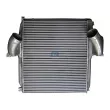 Intercooler, échangeur DT 4.62693 - Visuel 1