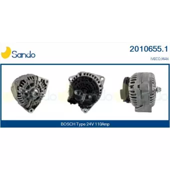 Alternateur SANDO