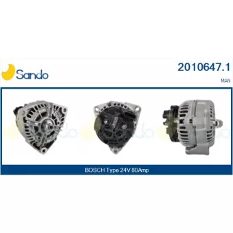 Alternateur SANDO