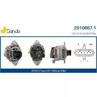 Alternateur SANDO