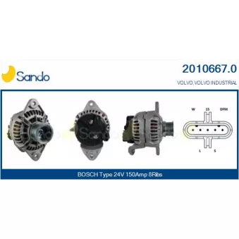 Alternateur SANDO
