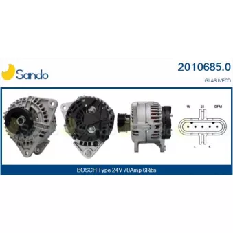Alternateur SANDO
