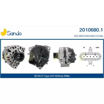 Alternateur SANDO