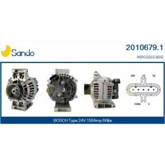 Alternateur SANDO