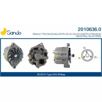 Alternateur SANDO