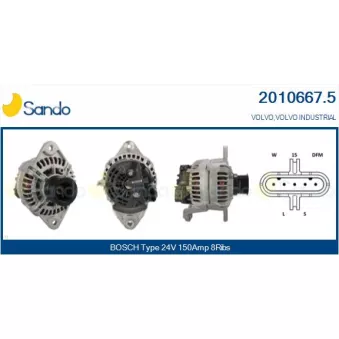 Alternateur SANDO