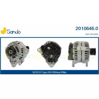 Alternateur SANDO