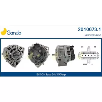 Alternateur SANDO