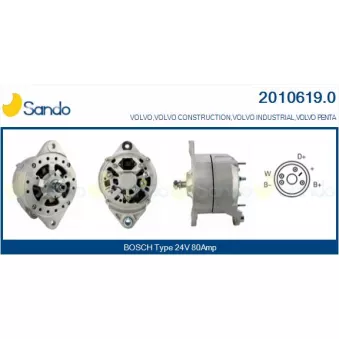 Alternateur SANDO