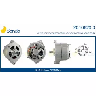 Alternateur SANDO