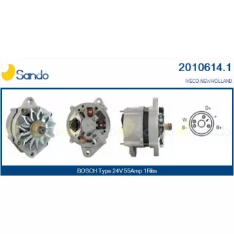 Alternateur SANDO