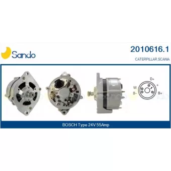 Alternateur SANDO