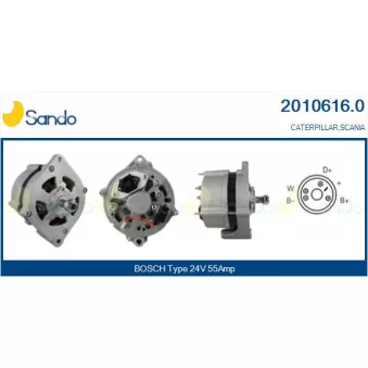 Alternateur SANDO