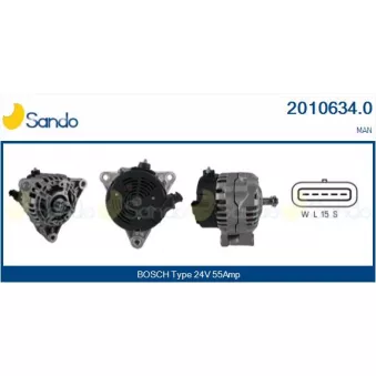 Alternateur SANDO