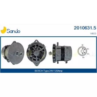 Alternateur SANDO