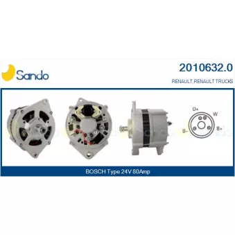 Alternateur SANDO
