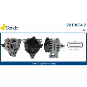 Alternateur SANDO