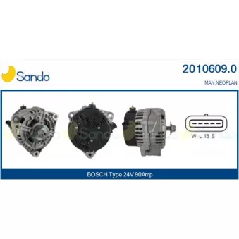 Alternateur SANDO