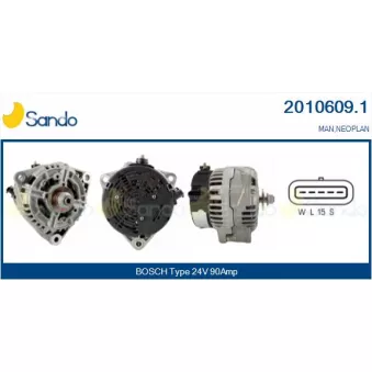 Alternateur SANDO