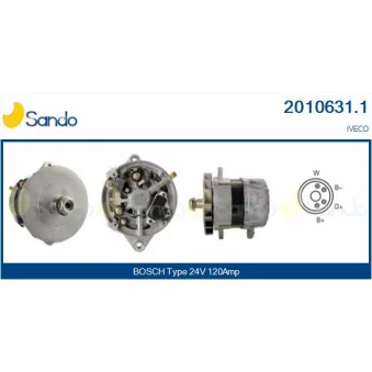 Alternateur SANDO