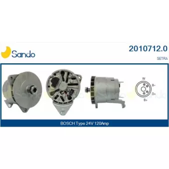 Alternateur SANDO