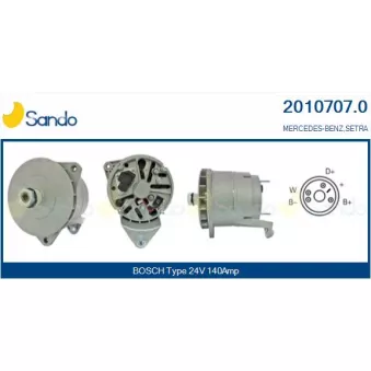 Alternateur SANDO