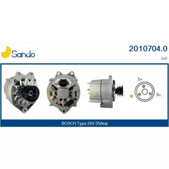Alternateur SANDO