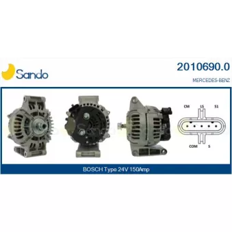 Alternateur SANDO