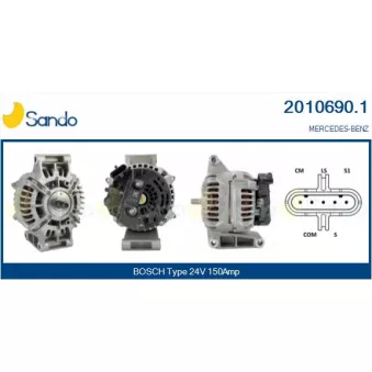 Alternateur SANDO
