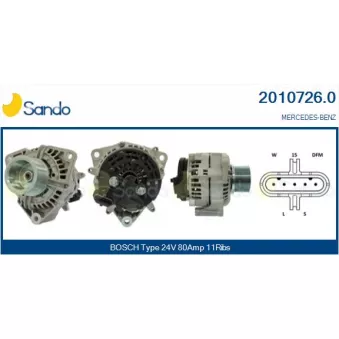 Alternateur SANDO