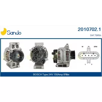 Alternateur SANDO